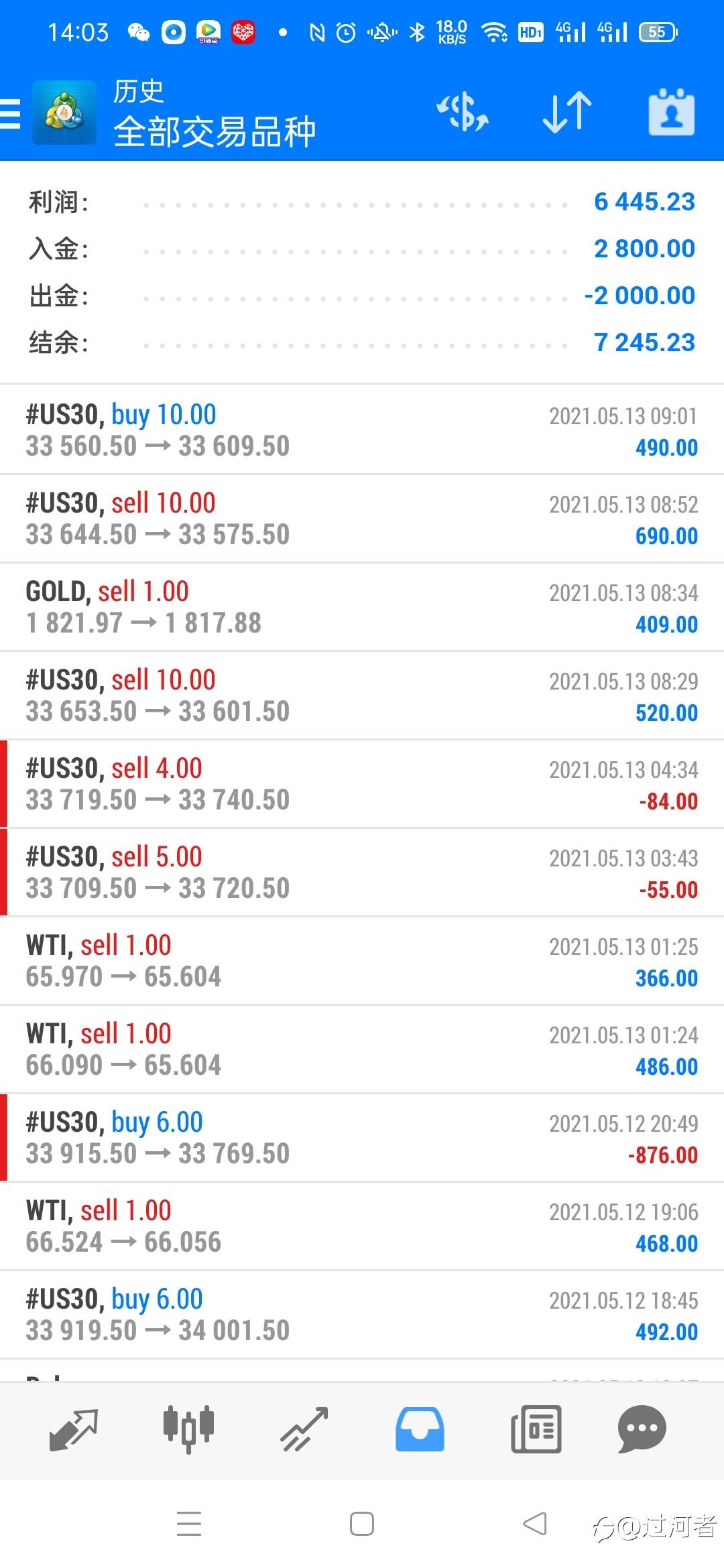 这两天状态不错，800美刀干到了7000多刀!继续保持状态