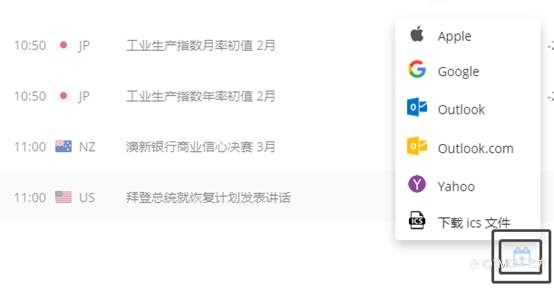 TMGM联合交易中心Trading Central推出个性化交易信息服务