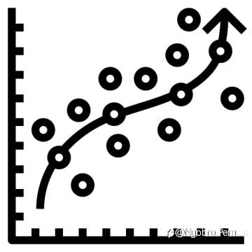 Apa Itu Moving Averages?