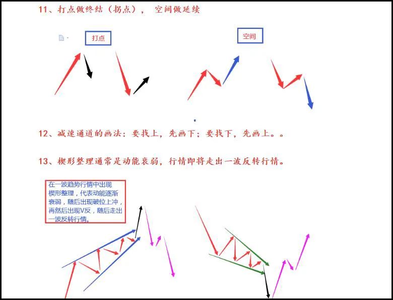 年纪越大，越懂人生需要副业！