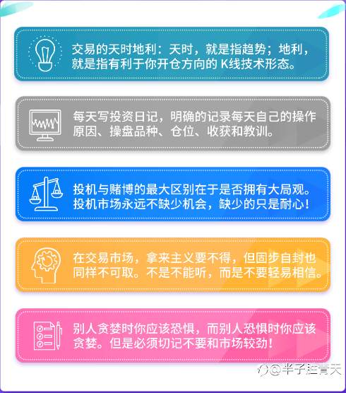 五大投机法则