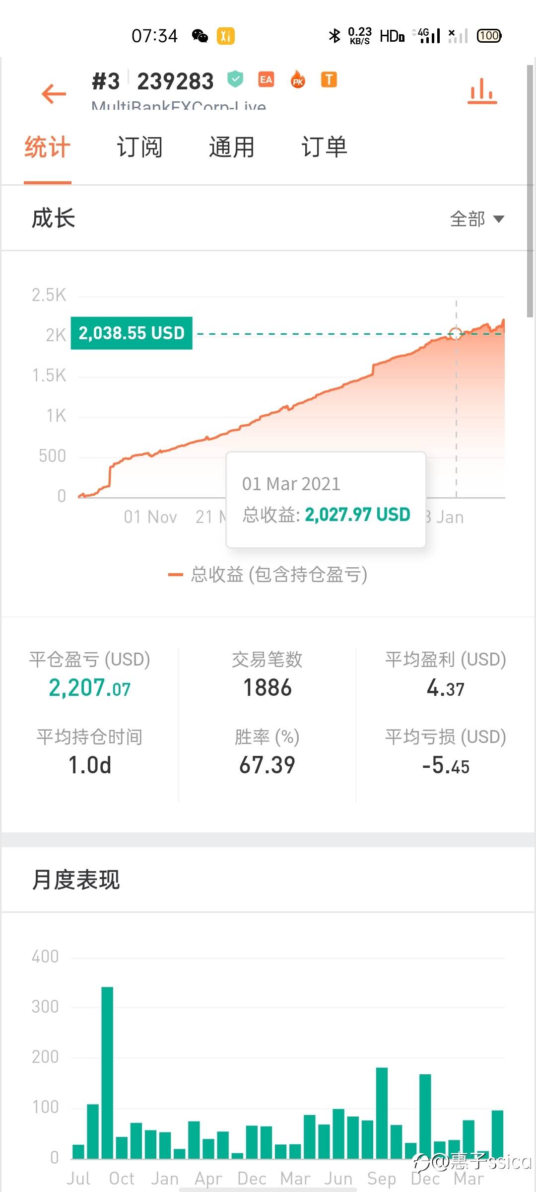 时间是检验交易信号的唯一标准