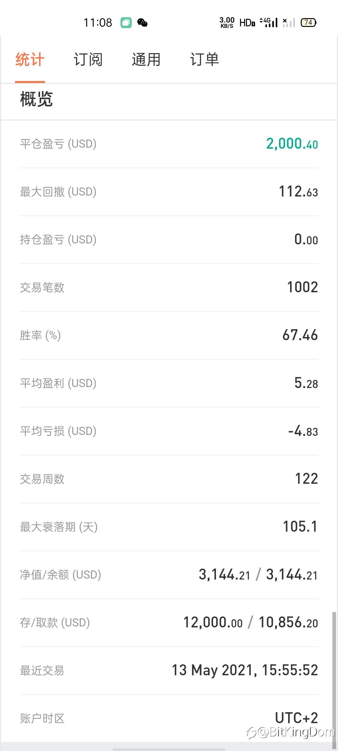 好信号，你为何不跟