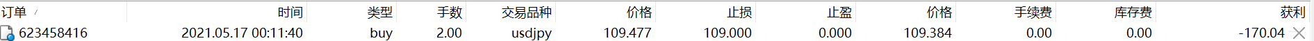 记录交易之路