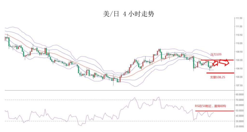 MEXGROUP：大通金融快讯|美元止跌企稳，非美货币面临一定回落
