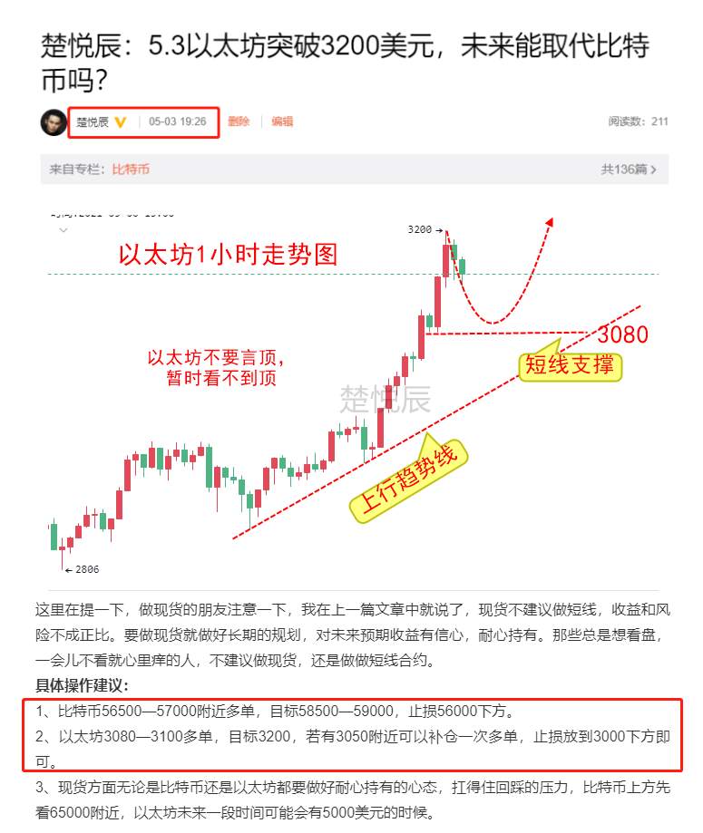 楚悦辰：5.4以太坊继续刷新高，今年能到10000美元吗？