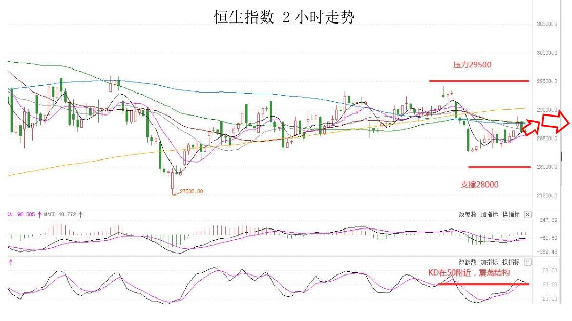 MEXGROUP：大通金融快讯|非美货币短线涨趋可能受限，但整体仍然偏强