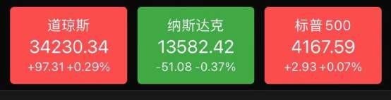 拜登宣布重磅消息，疫苗巨头大跌500亿！美股又创新高……