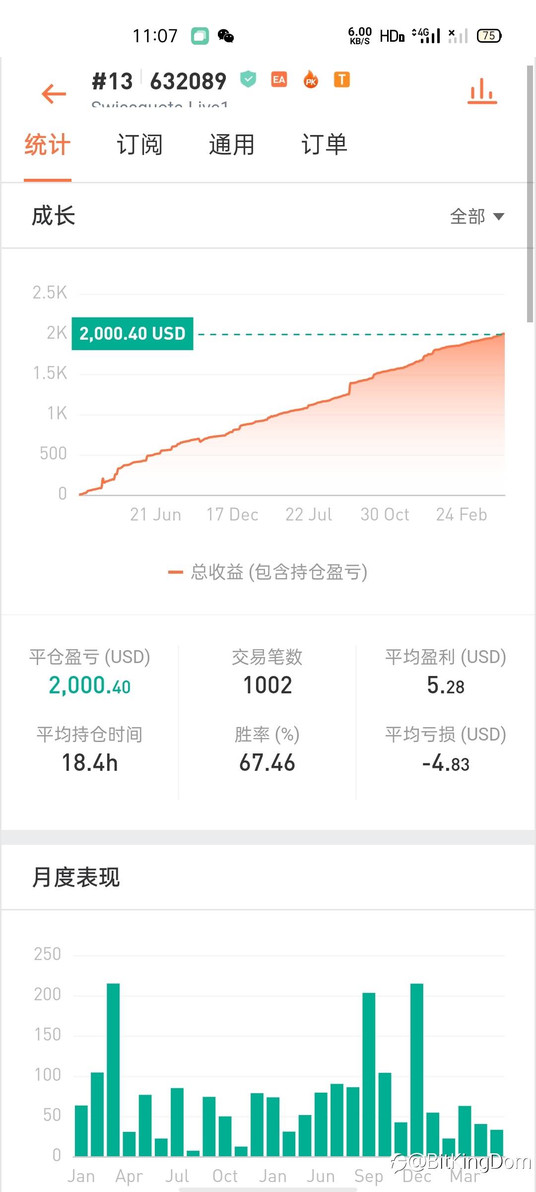 好信号，你为何不跟