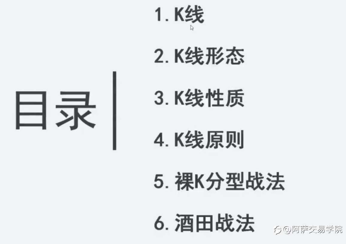 【外汇交易精选】日本蜡烛图中,关于K线的形态、性质、原则与裸K战法!