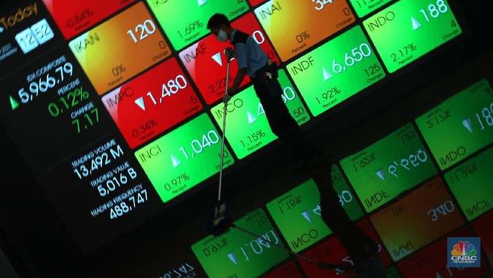 Sesi I Seperti Perosotan, IHSG Dibanting & Ambles 0,41%