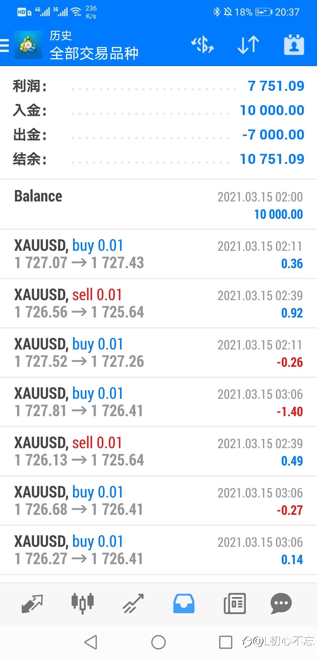 黄金和欧美主账户。