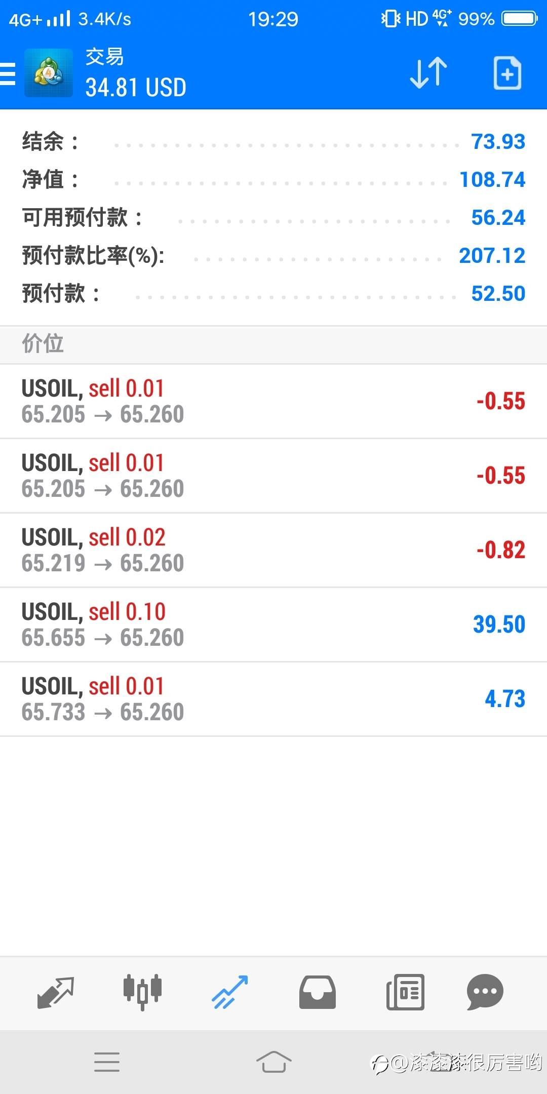 交易的目的！