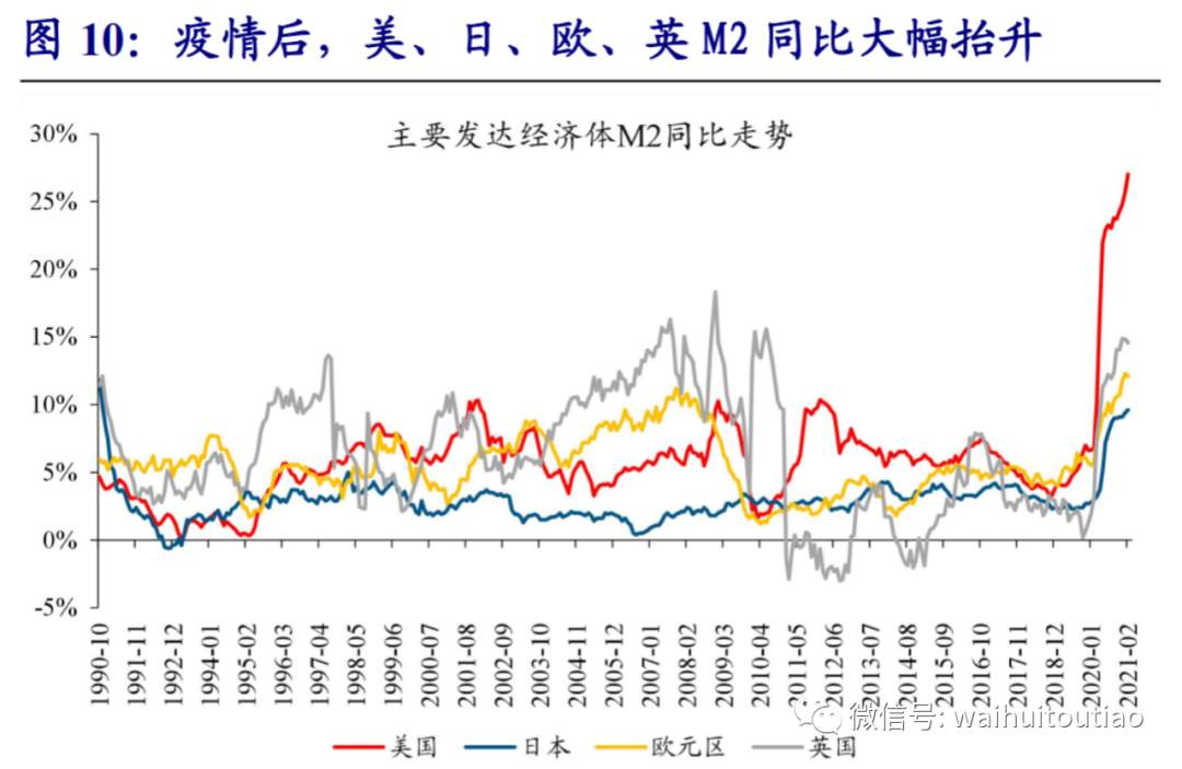 回顾历史3轮大周期，该抄底比特币了吗？