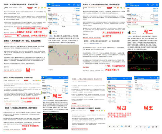 夏黛清：5.3黄金多头冲高勇往直前，原油逢高做空！