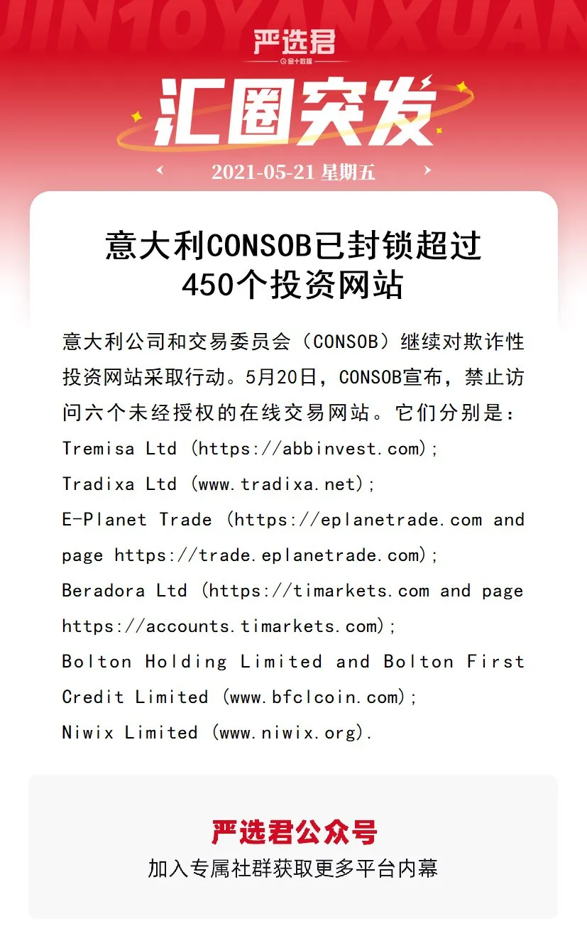 feed image