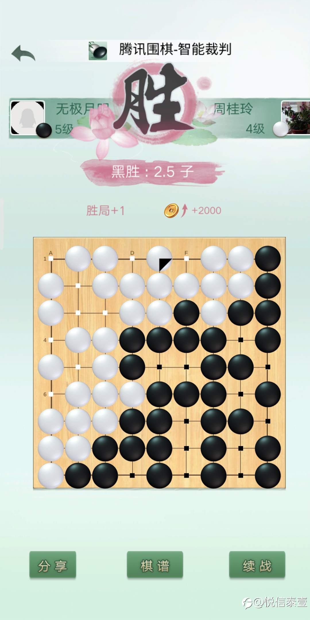 feed image