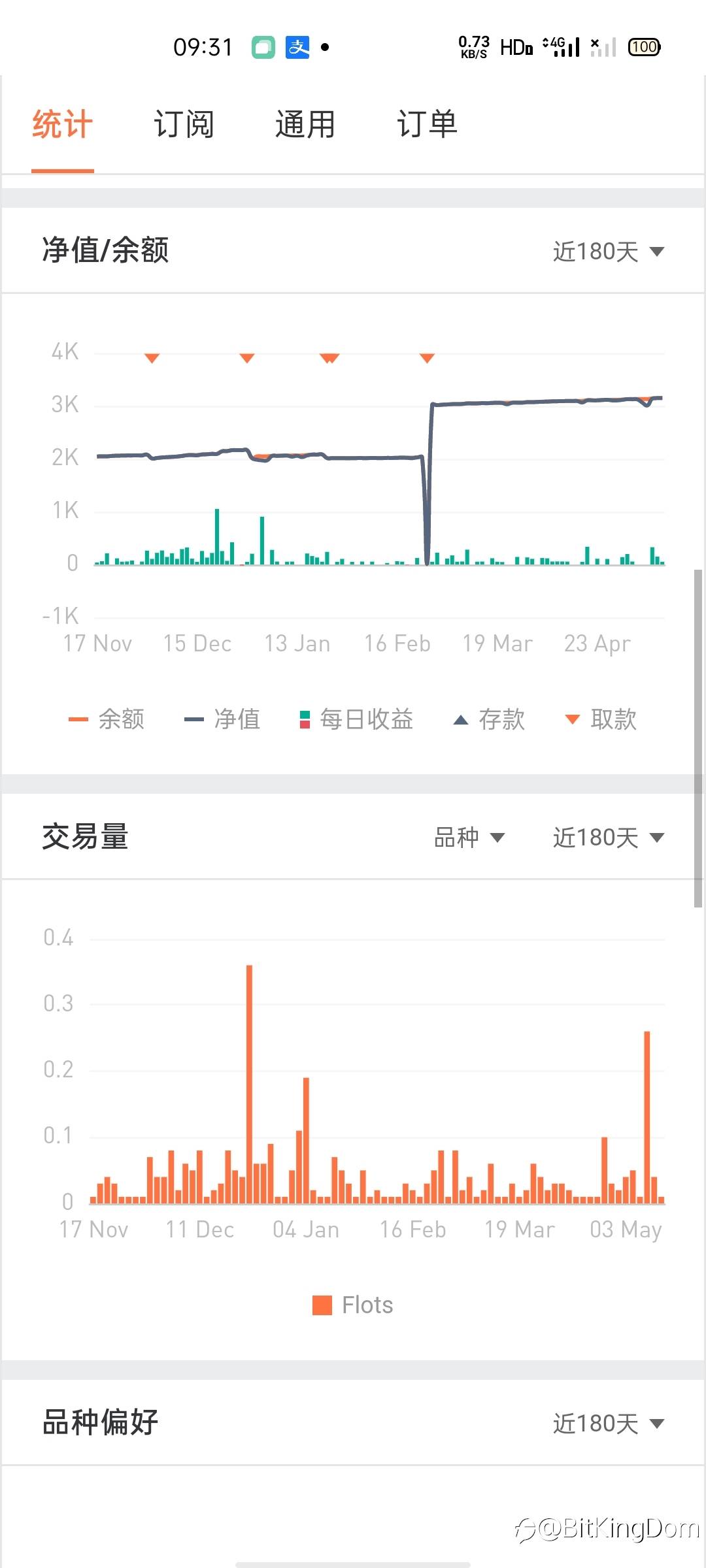 选信号，如同选老婆一样