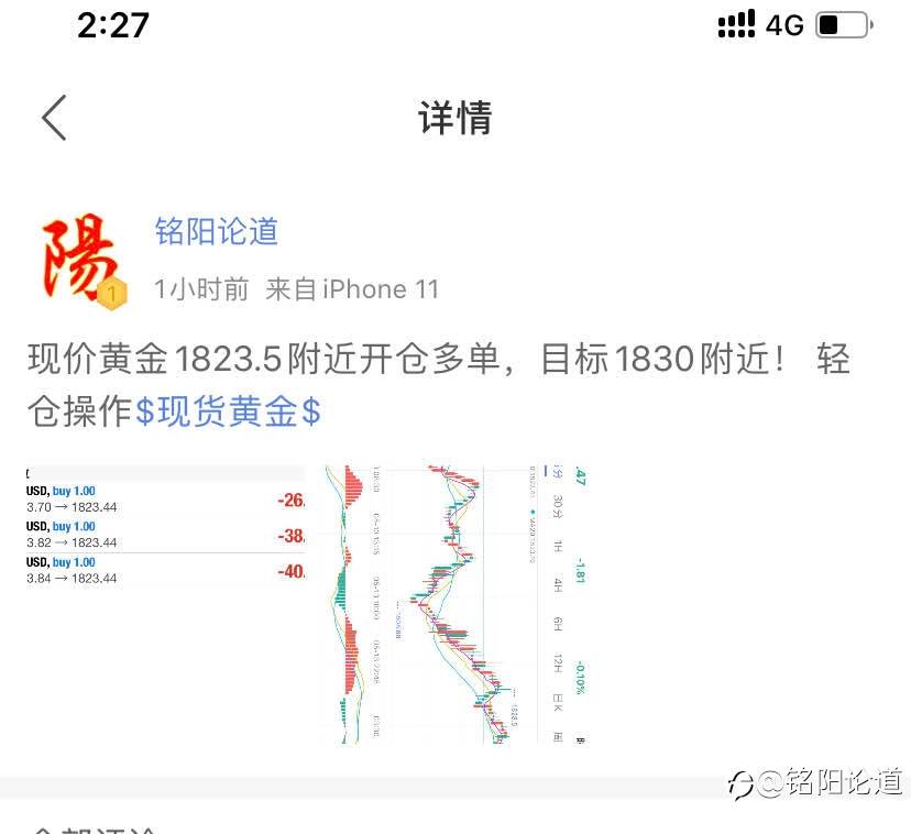 黄金行情