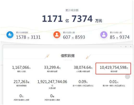 查封1056套房产!11万踩雷者的血汗钱被拿去炒房?