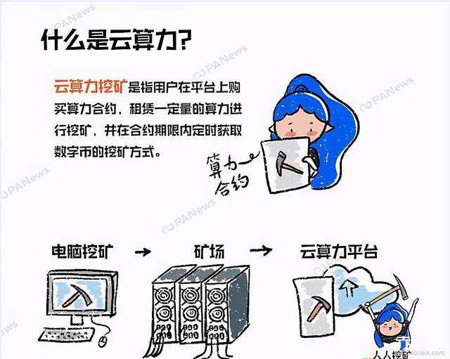 行情虐你千百遍，挖矿待你如初恋