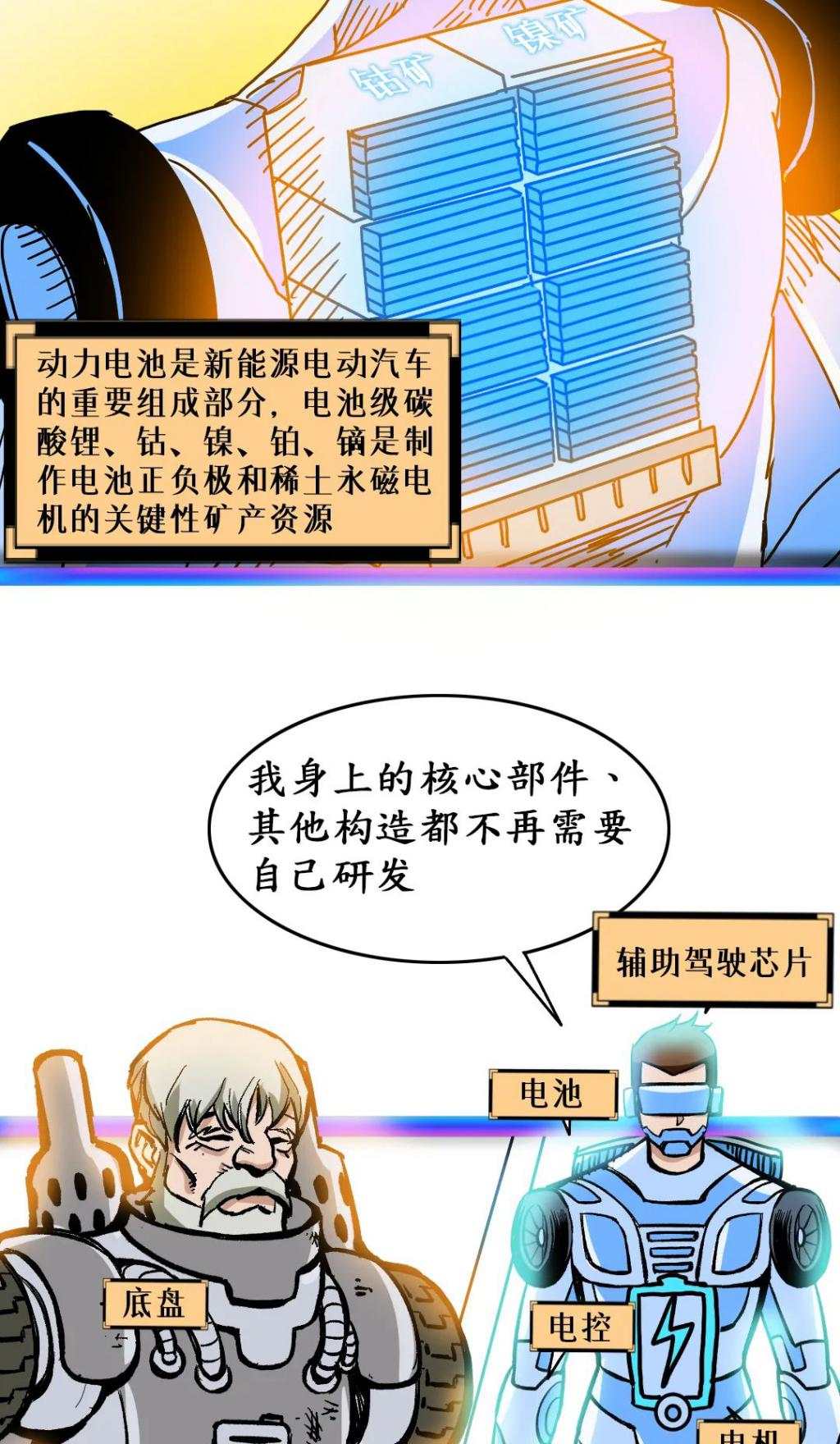 为什么突然谁都能造车了？