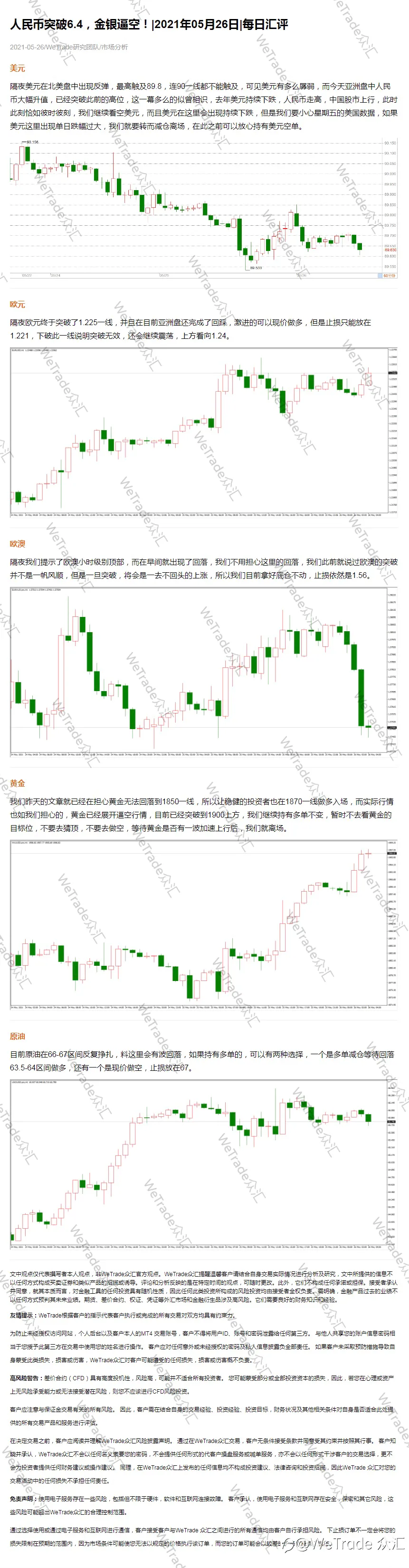 人民币突破6.4，金银逼空！|2021年05月26日|每日汇评