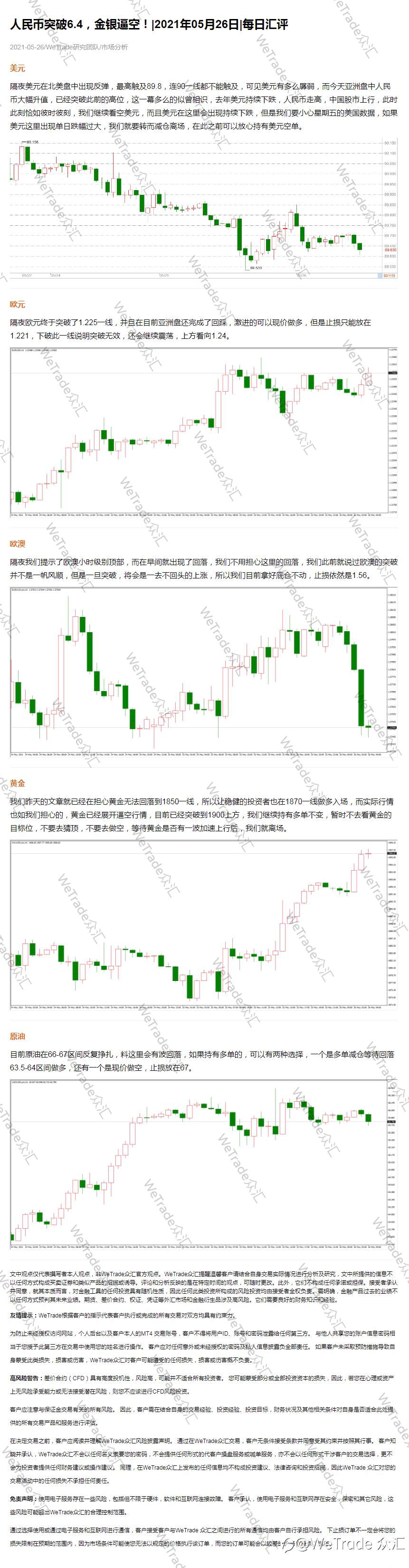 人民币突破6.4,金银逼空!|2021年05月26日|每日汇评