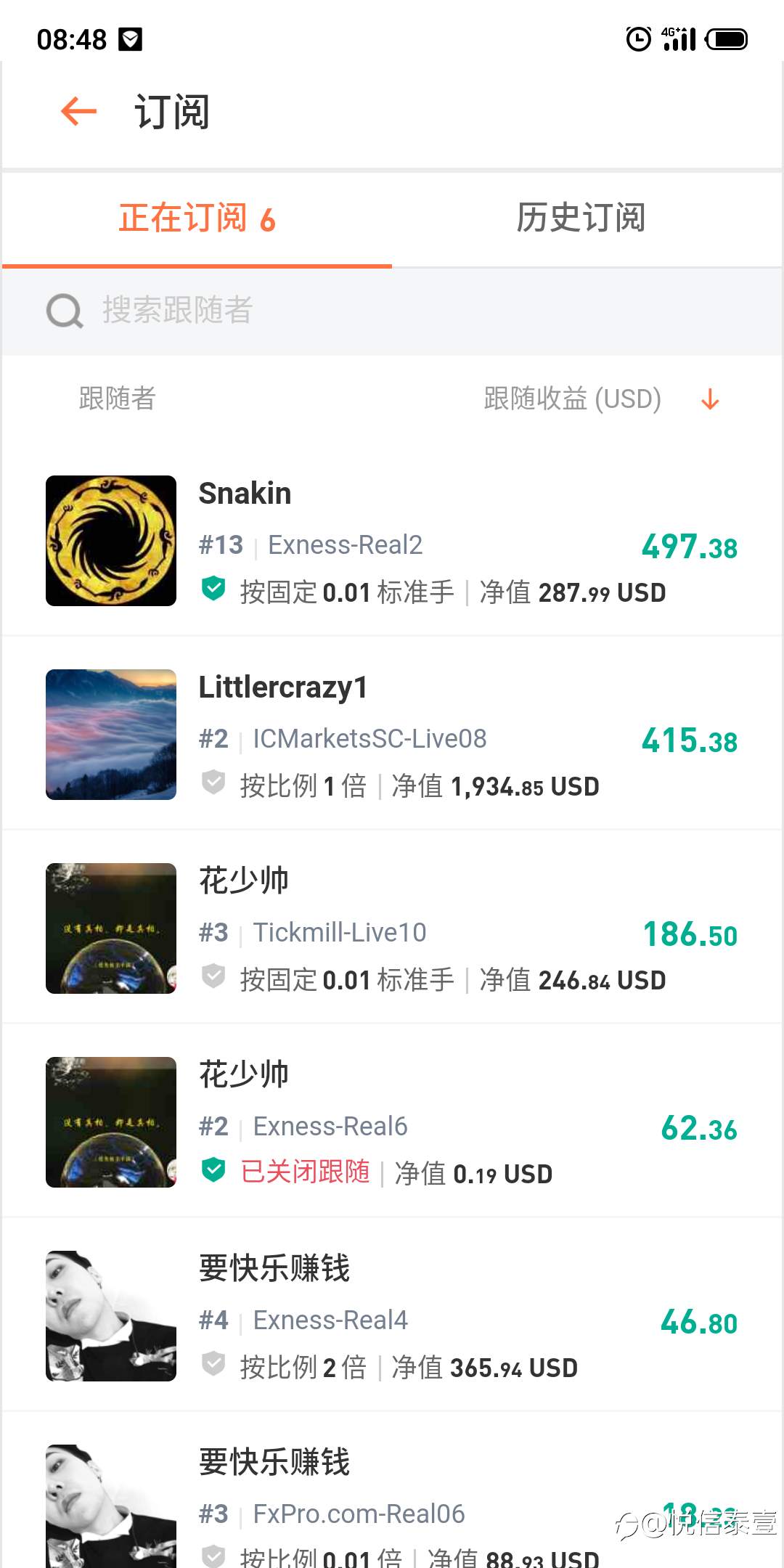 feed image