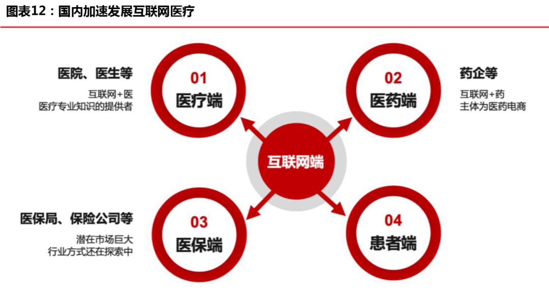 “创新经济”开启下一个十年超级周期