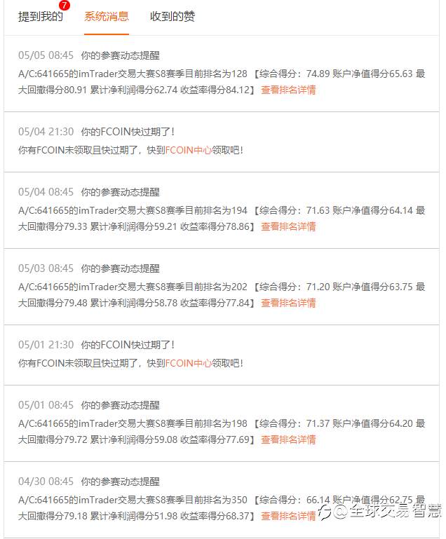 feed image