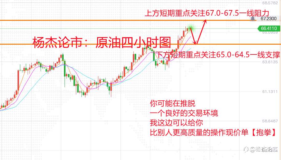 杨杰论市：5.5黄金多单完美预测，午夜还有一次机会！
