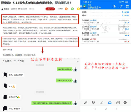 夏黛清：5.16黄金走势精准指导，原油行情总结分析！