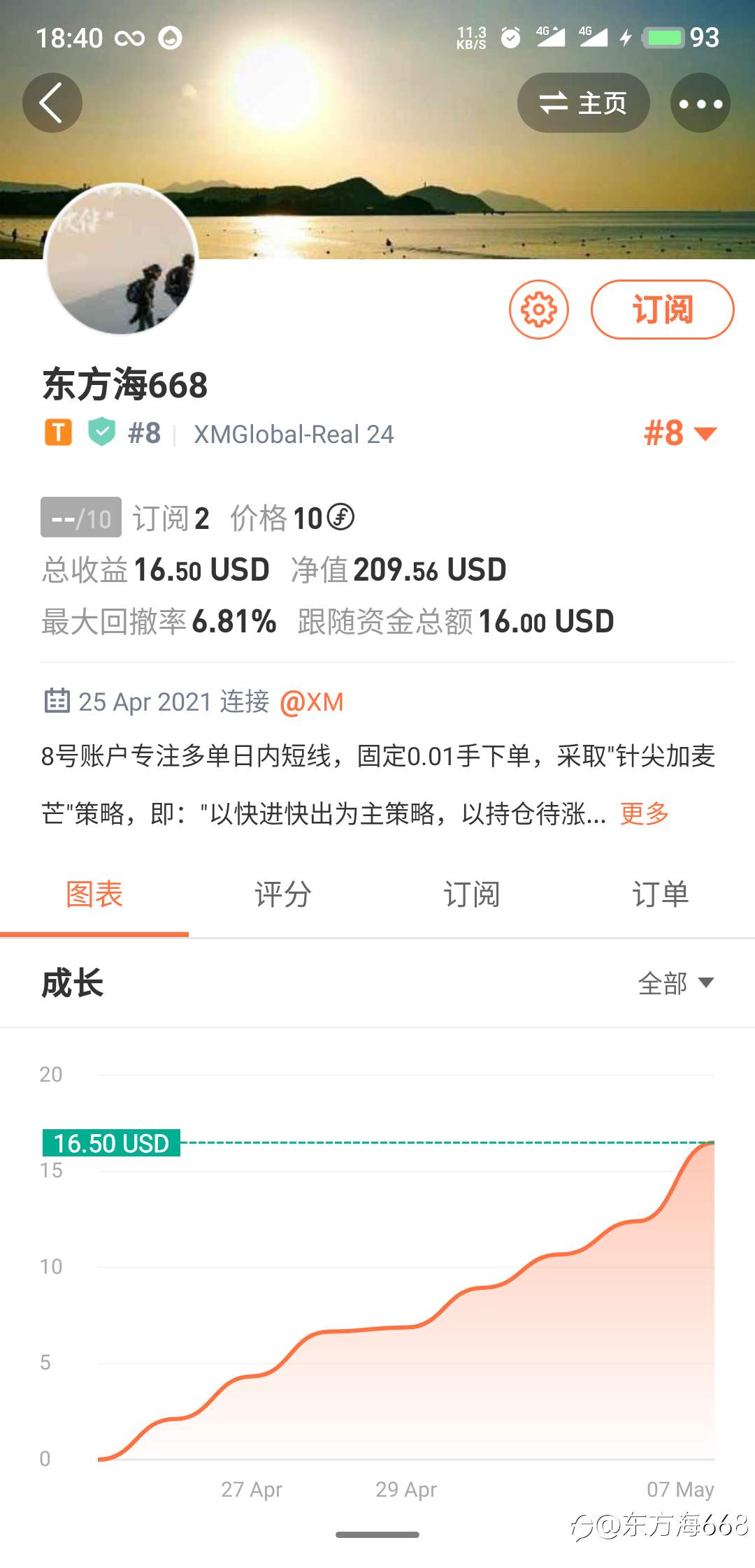 feed image