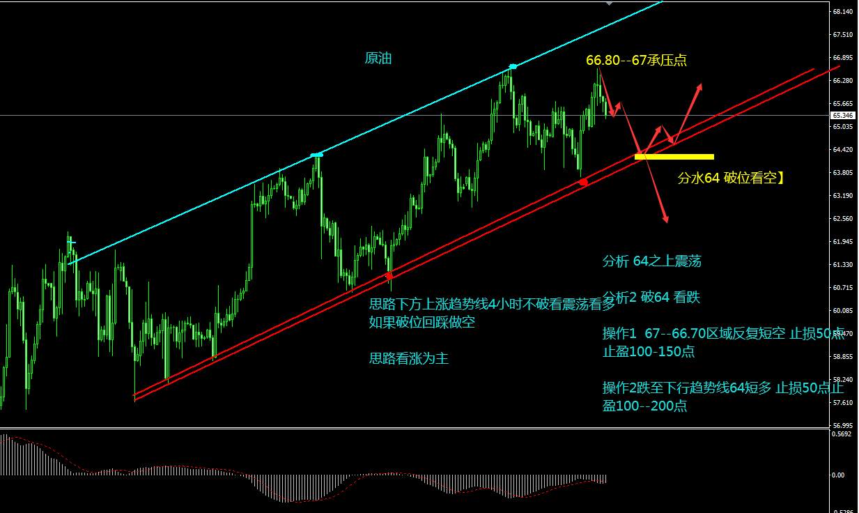 美元90.00保卫战打响 非美黄金暂时承压