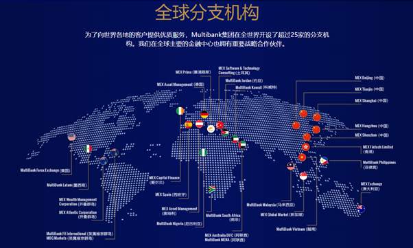 MEXGROUP：大通金融环球掠影之香港子公司