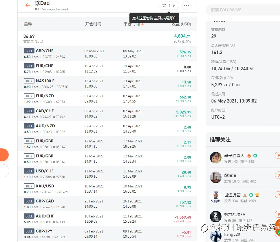 最近跟随信号质量问题粗略探讨