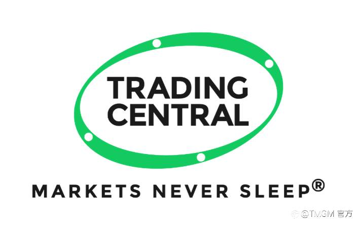 TMGM联合交易中心Trading Central推出个性化交易信息服务