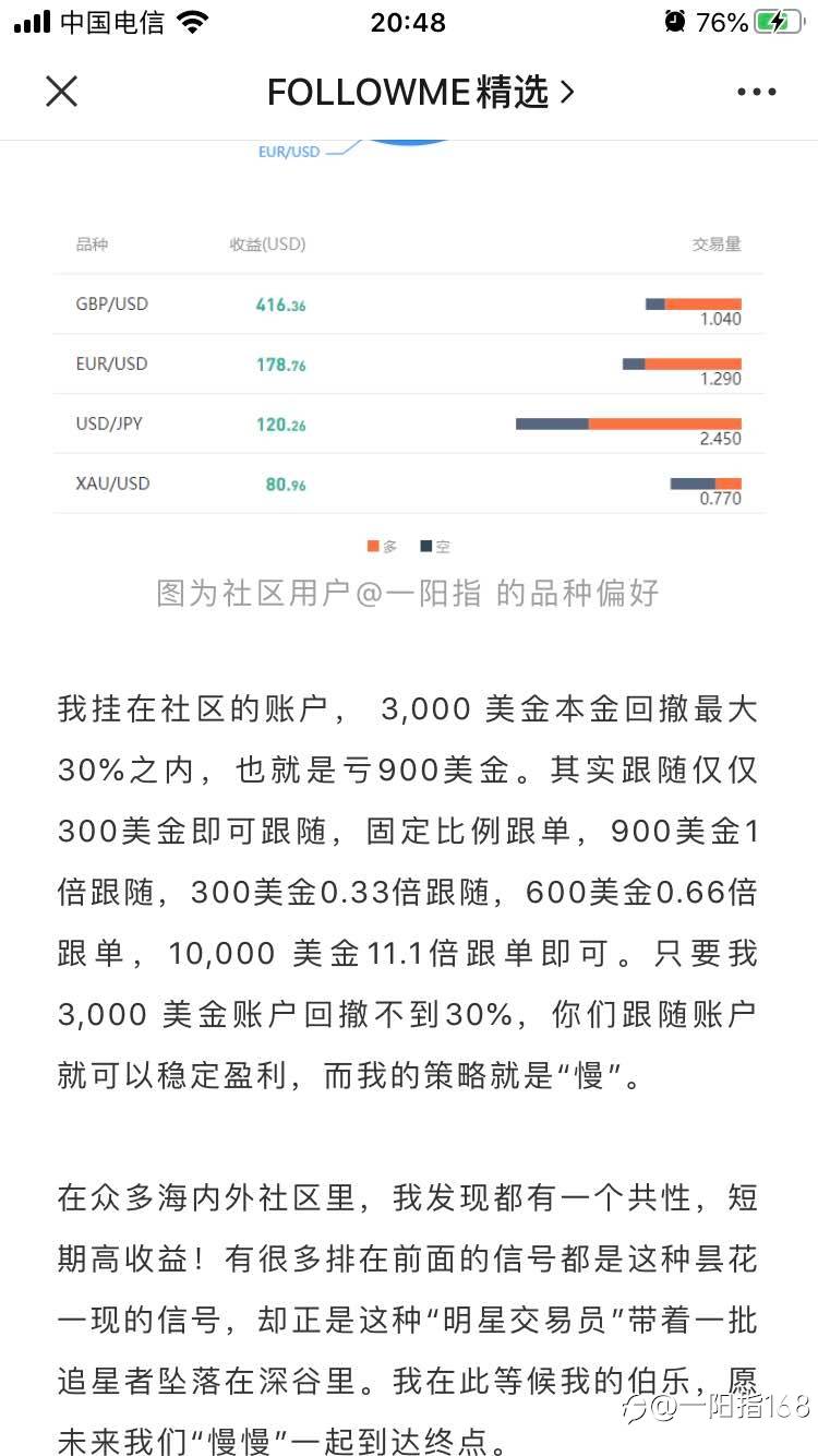 慢你就赢了！我做交易10年，如今年收益率60%！
