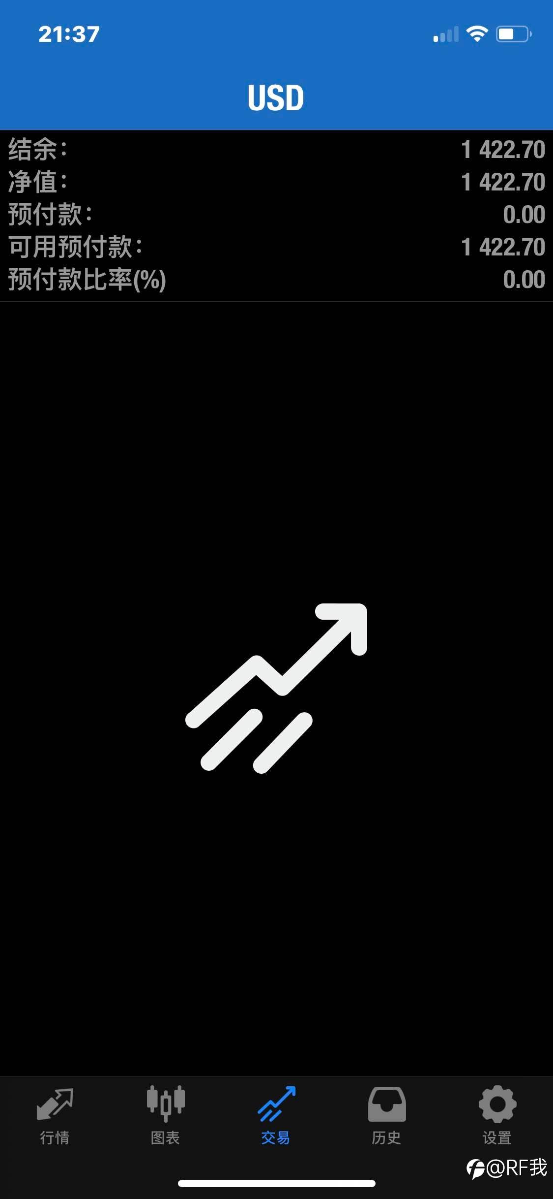 feed image