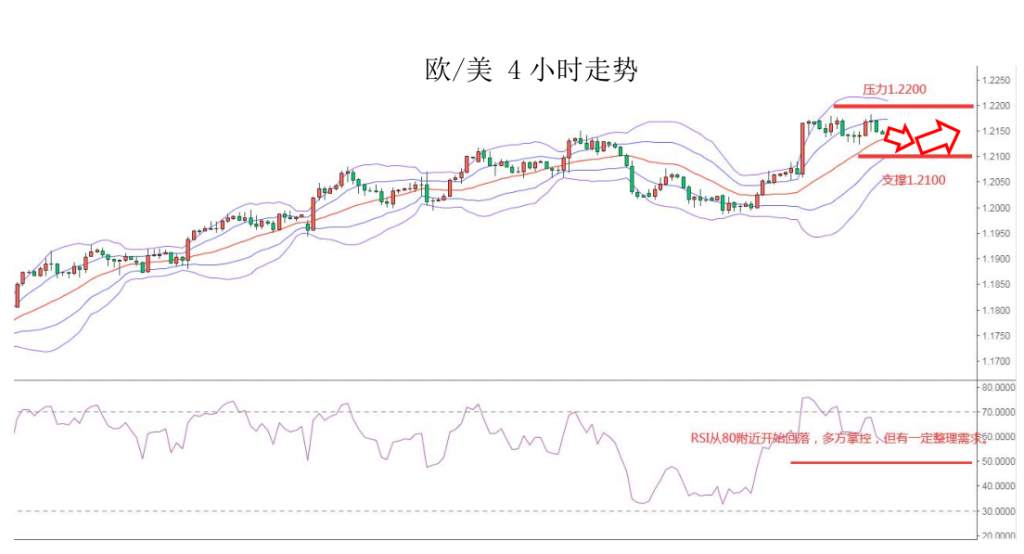 MEXGROUP：大通金融快讯|美元止跌企稳，非美货币面临一定回落