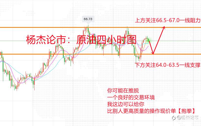 杨杰论市：5.17现货黄金走势技术指标超出，操作上注意冲高回落修正