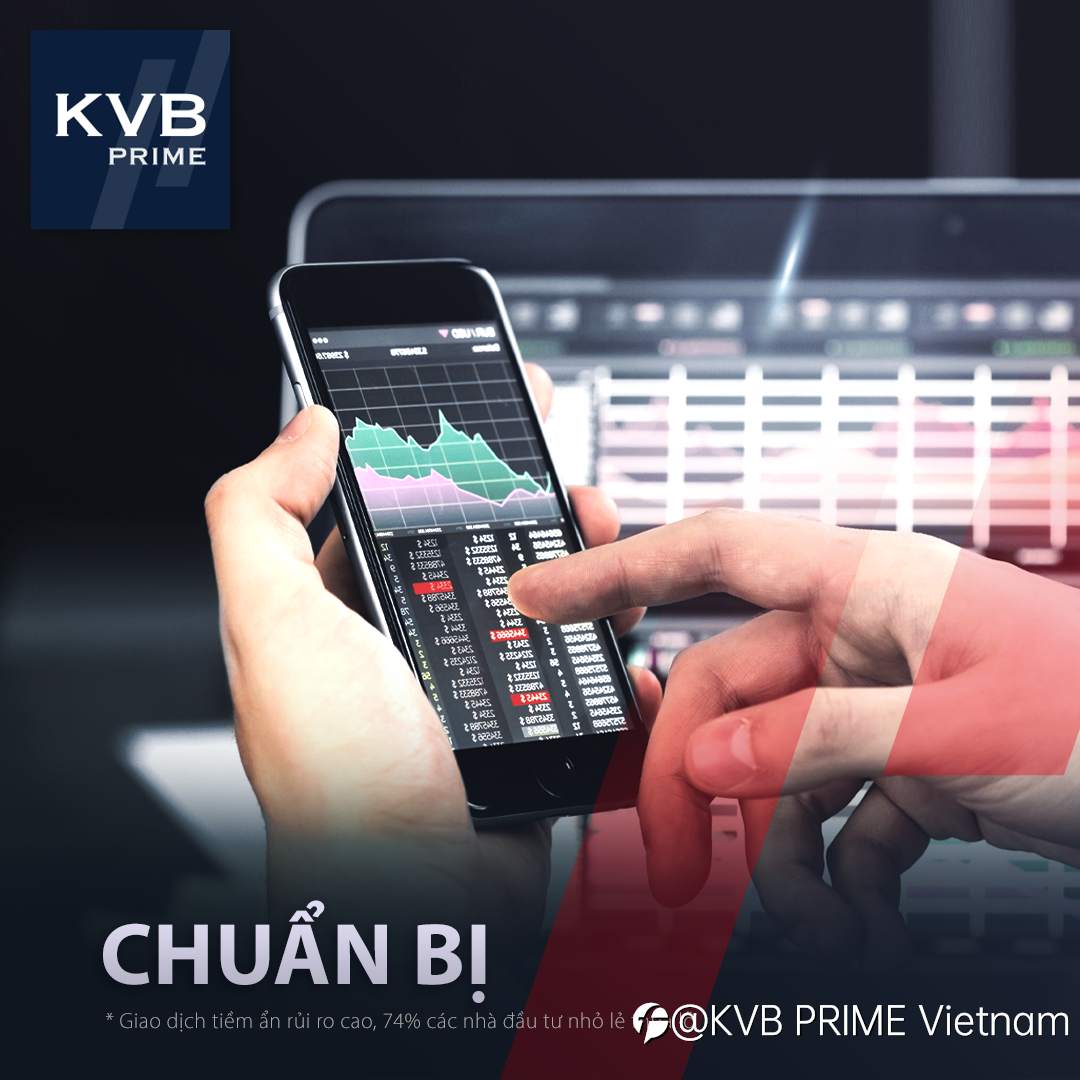 Các bước để bắt đầu phân tích thị trường?