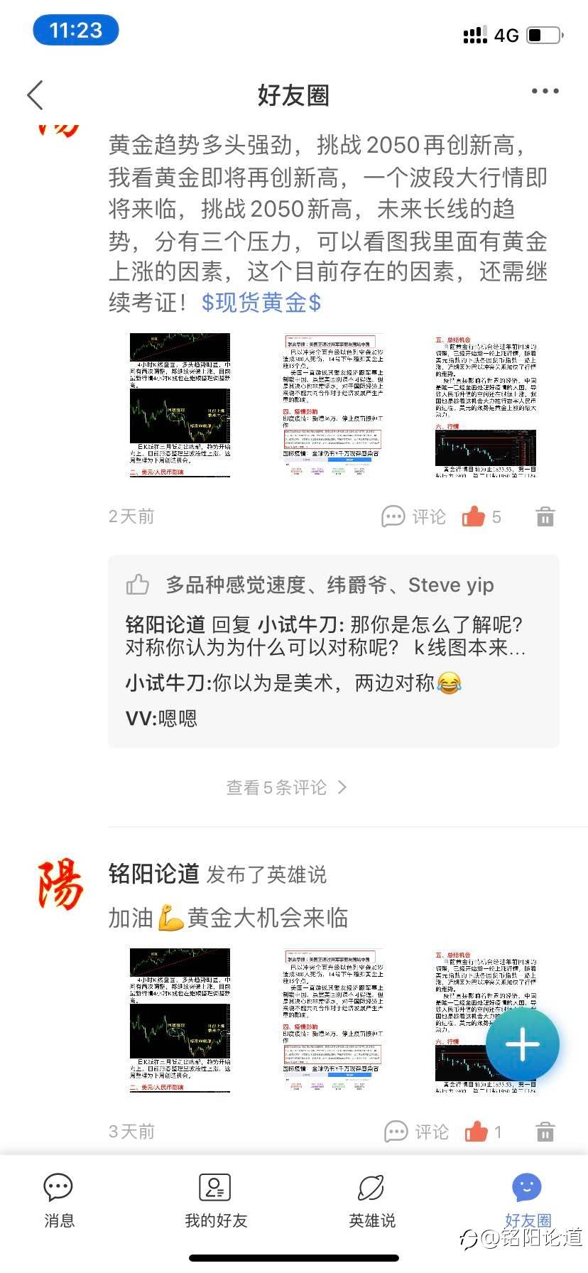 黄金即将挑战2050