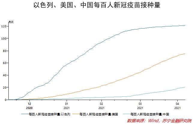 印度疫情日益恶化，对于中国意味着什么？