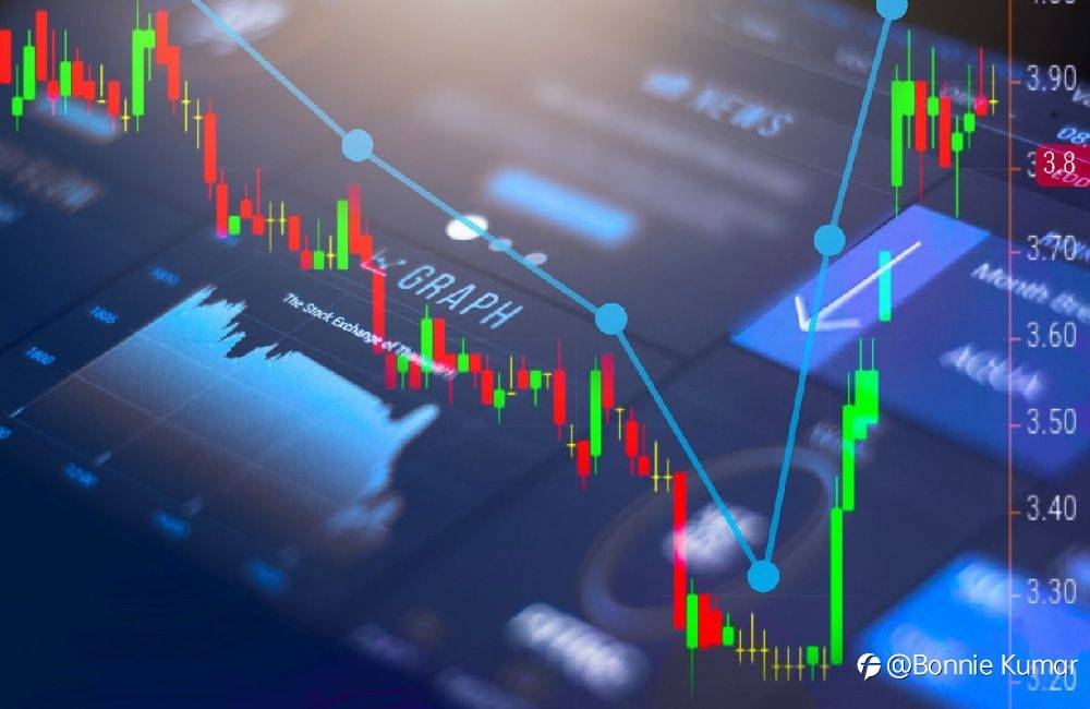 Pentingkah Trader Memahami Fundamental Ekonomi?