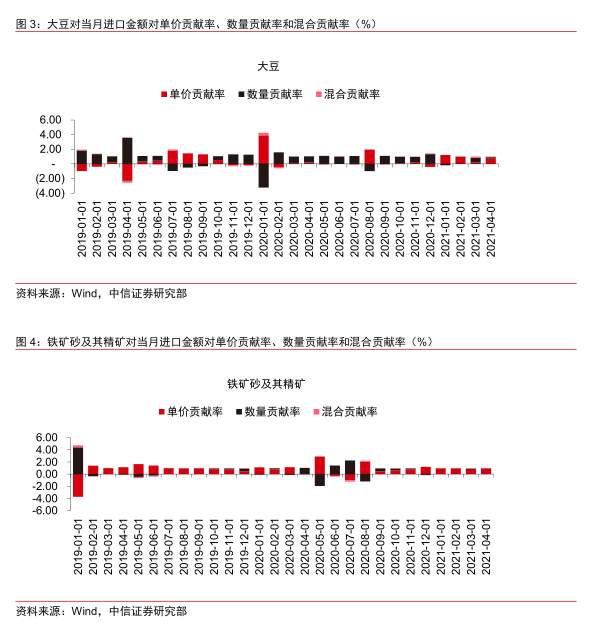 人民币加速升值影响几何?