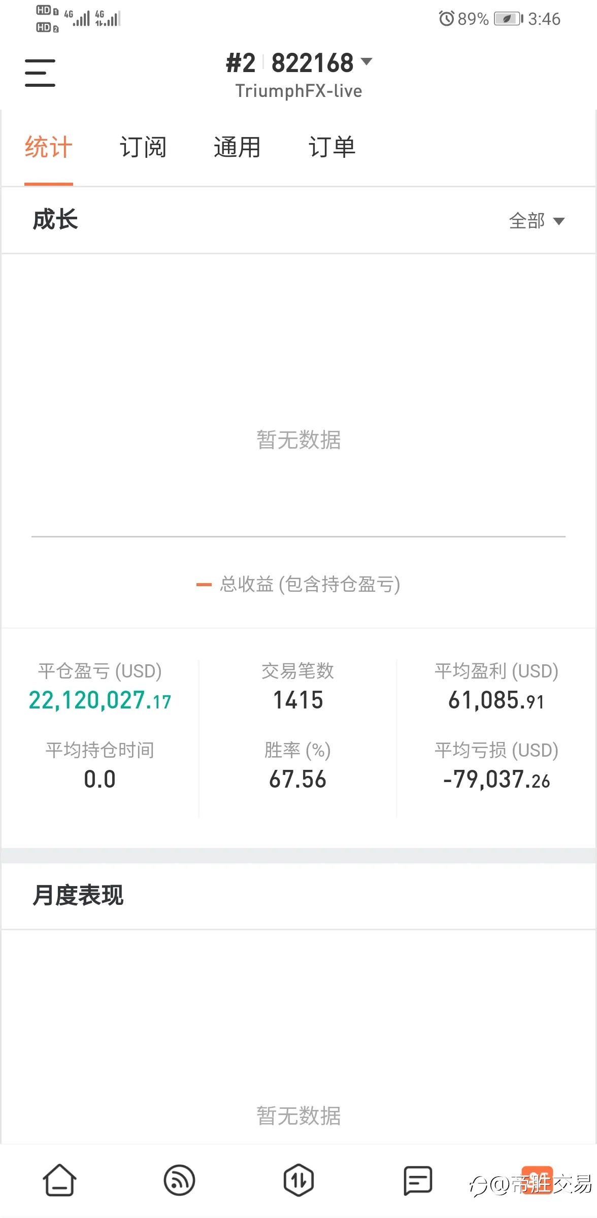 feed image