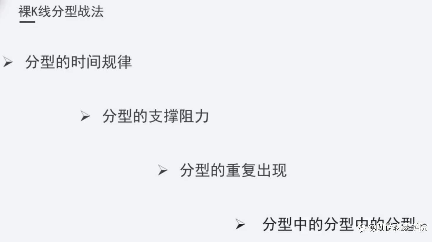 【外汇交易精选】日本蜡烛图中，关于K线的形态、性质、原则与裸K战法！