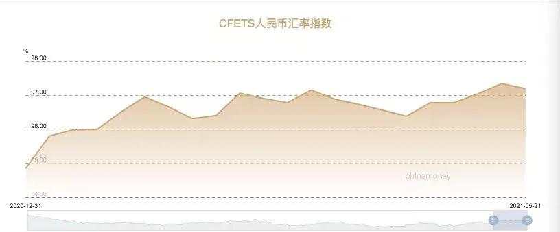 不要赌人民币升贬值！这一重磅会议罕见示警